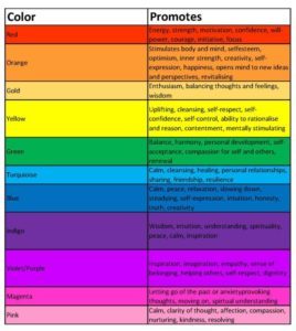 The Use of Color in Healthcare Settings Can Impact Mental Health ...