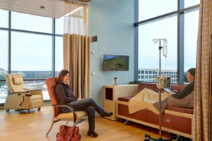 Infusion spaces offer patients control over their environment, including access to fresh air via operable windows and the ability to go directly outside to a private garden. Craig Dugan Photography